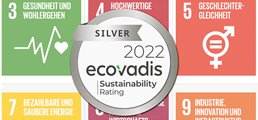 Nachhaltigkeits–Engagement: EcoVadis zeichnet RheinEnergie erneut aus